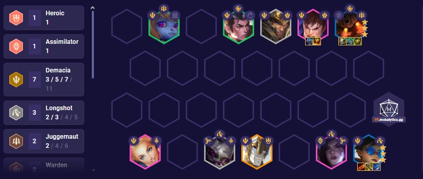 การจัดทีมเชฟและอุปกรณ์ให้ทำงานได้เร็วที่สุด ใน Golden Spatula